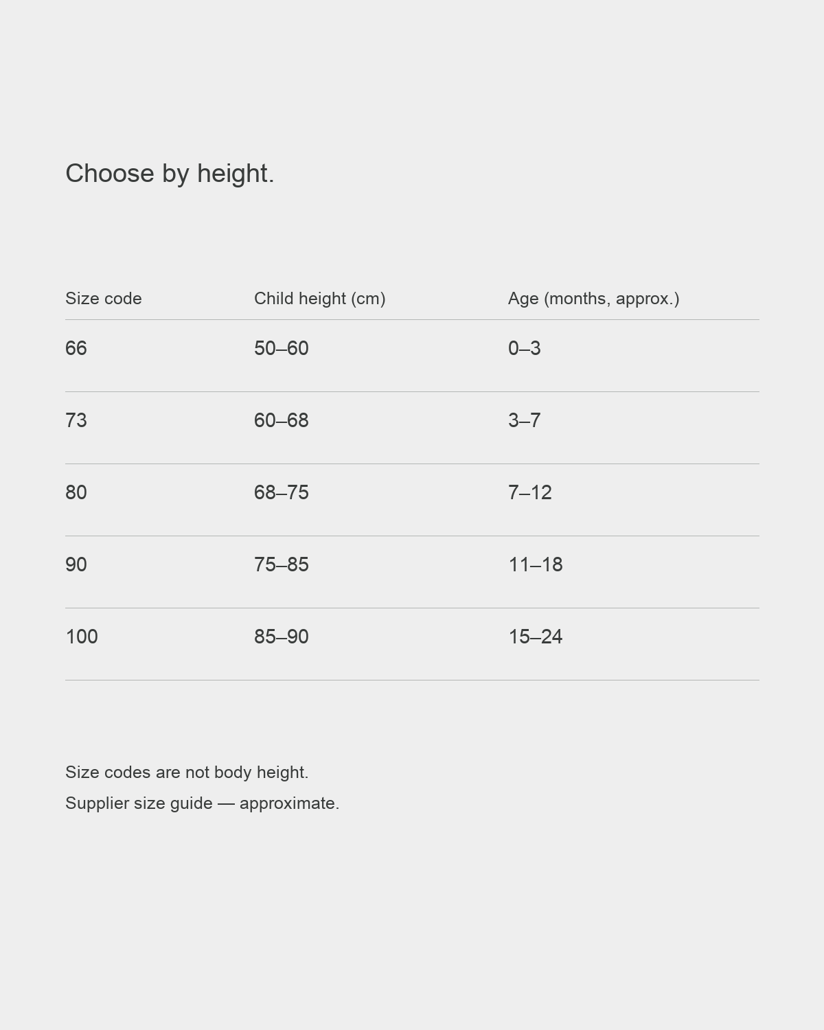 Size guide for the puppy hood jumpsuit: select by child height.