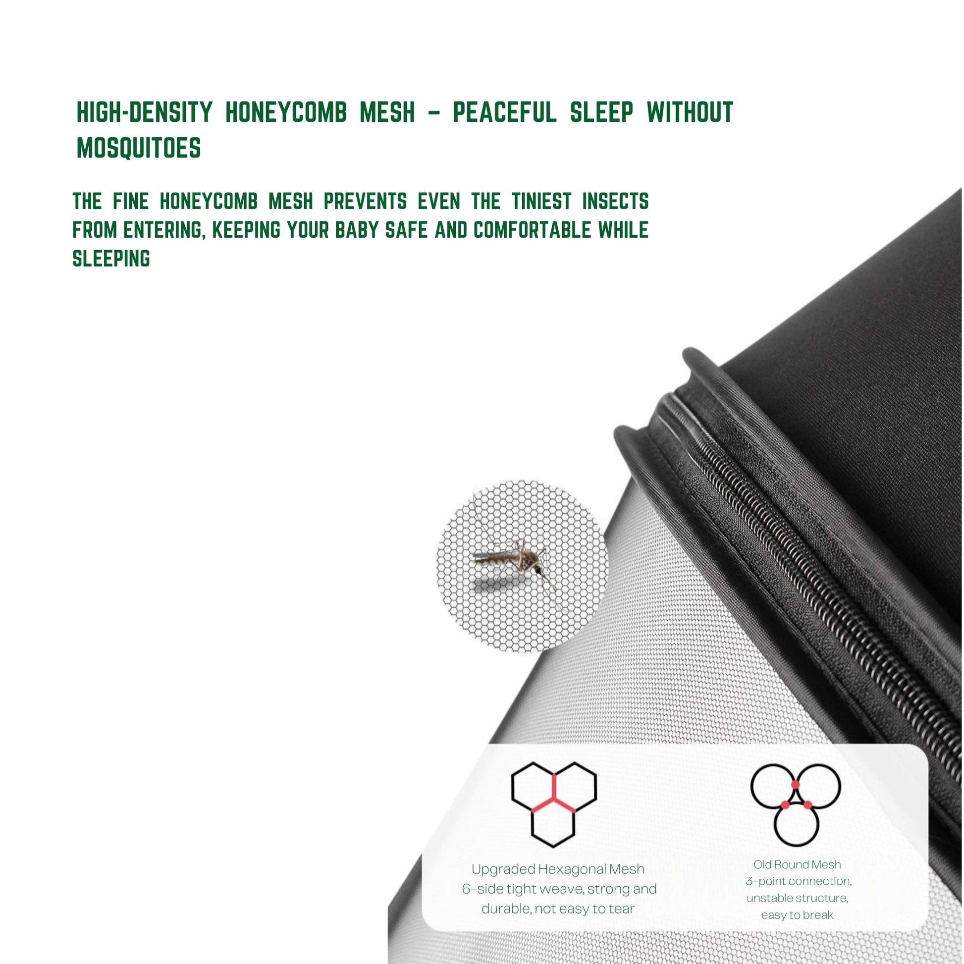 Mosquito net with high-density honeycomb mesh and text explaining its benefits on a white background.