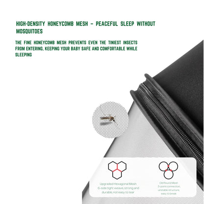 Mosquito net with high-density honeycomb mesh and text explaining its benefits on a white background.