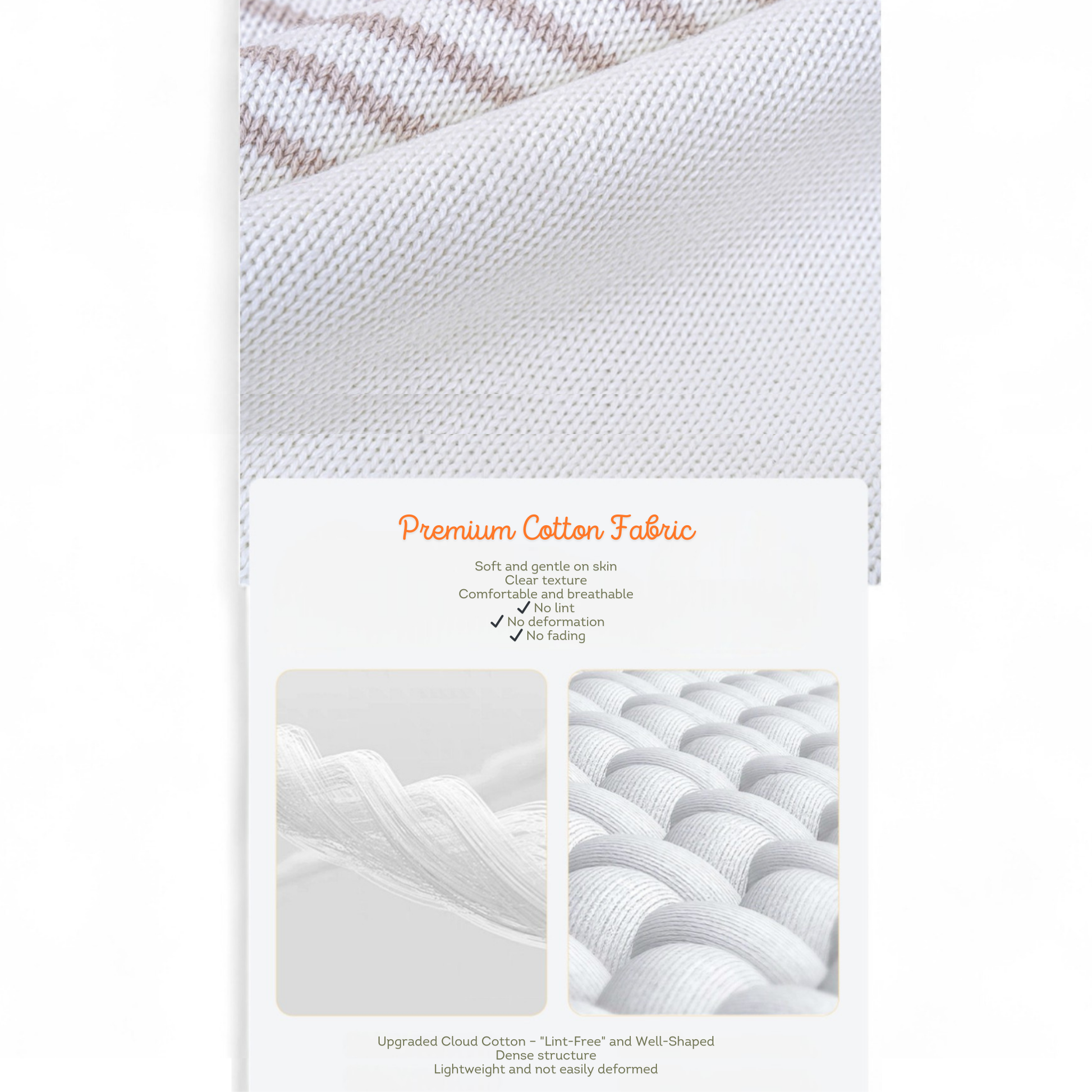 Textile product with premium cotton fabric description and images on a white background