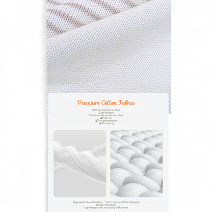 Textile product with premium cotton fabric description and images on a white background