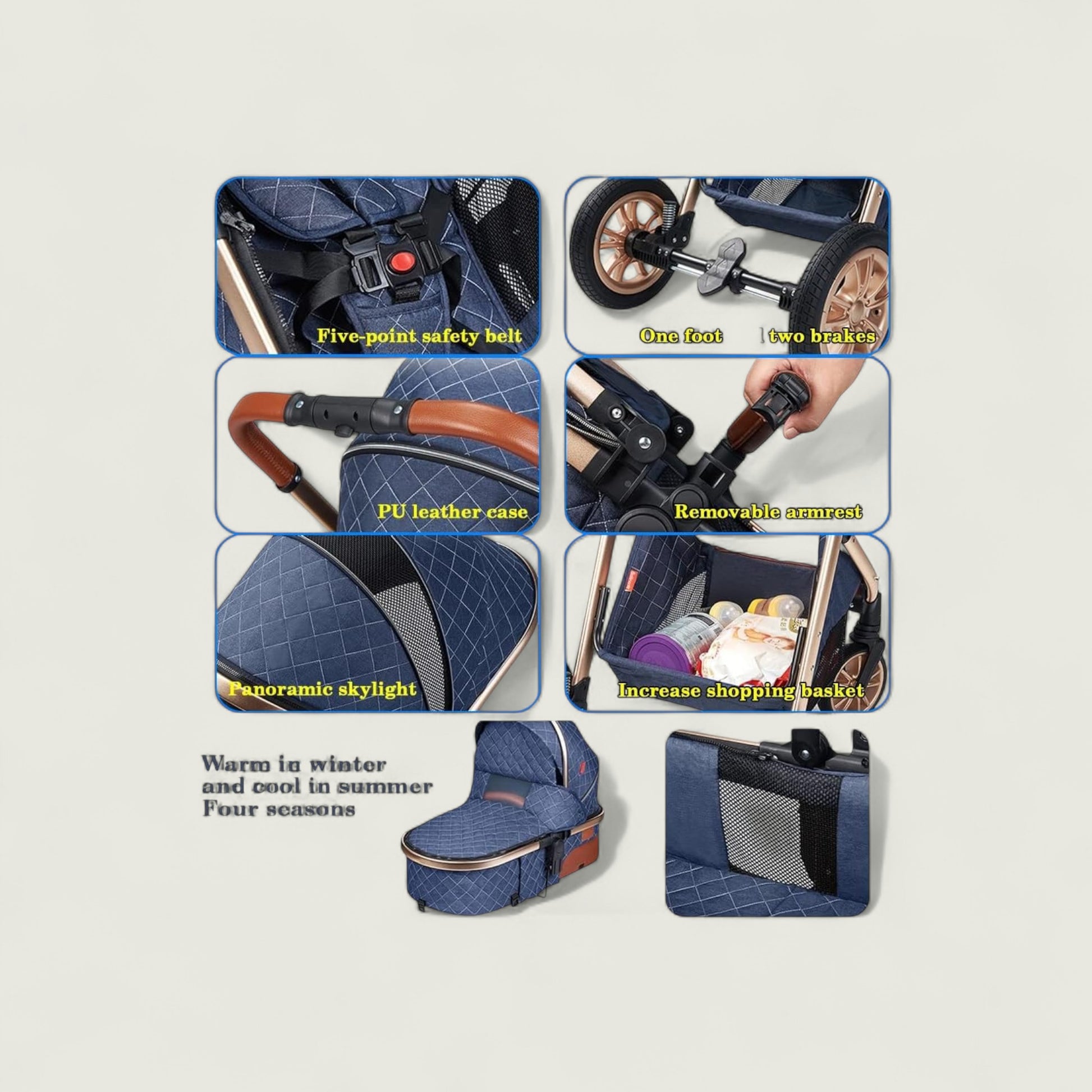 Collage of a blue baby stroller with various features highlighted on a light gray background.