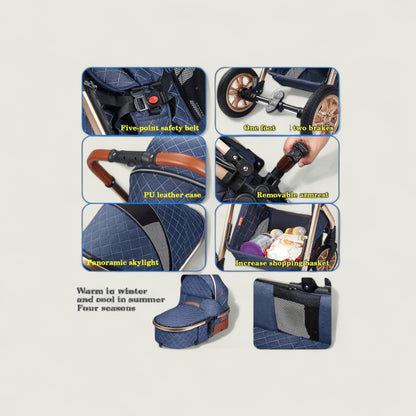 Collage of a blue baby stroller with various features highlighted on a light gray background.