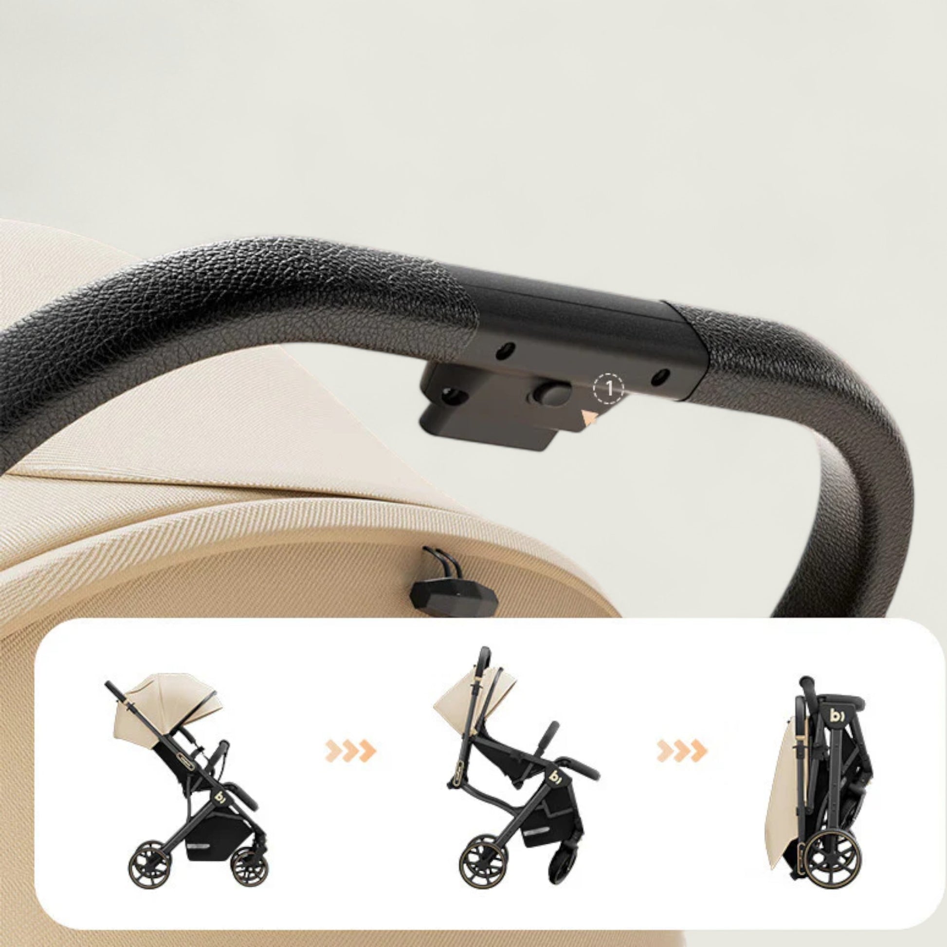 Close-up of a stroller handle with a beige background and inset images of the stroller in different configurations.