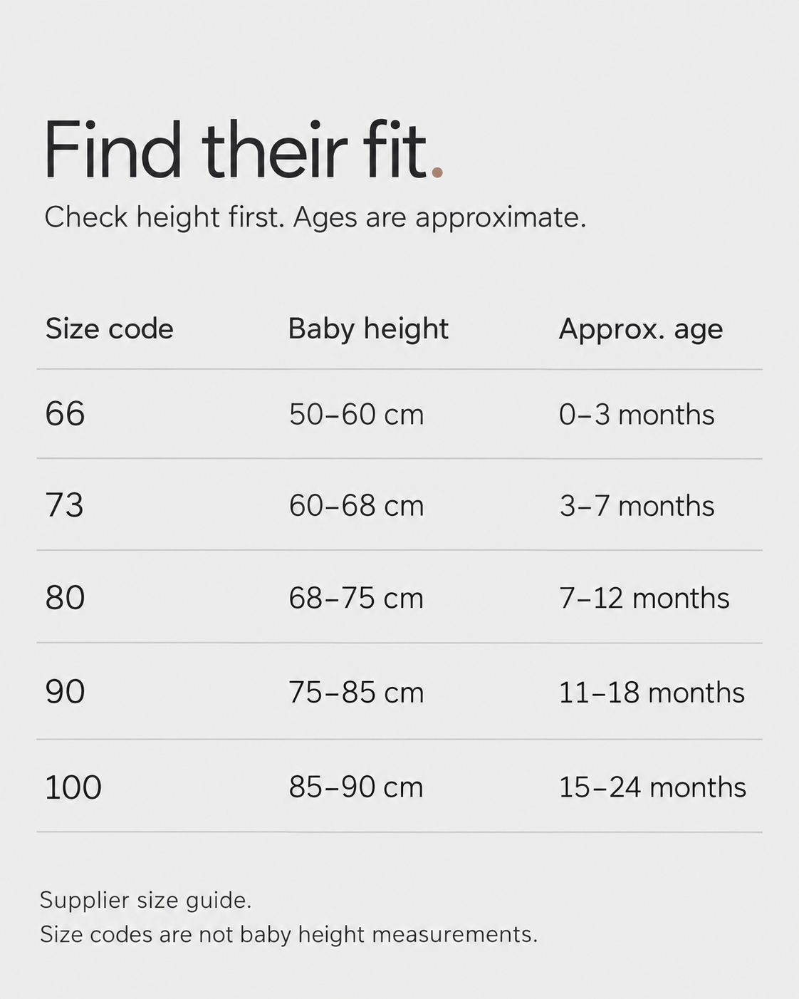 Little Fawn supplier size guide: size codes 66 to 100, baby height and approximate ages.